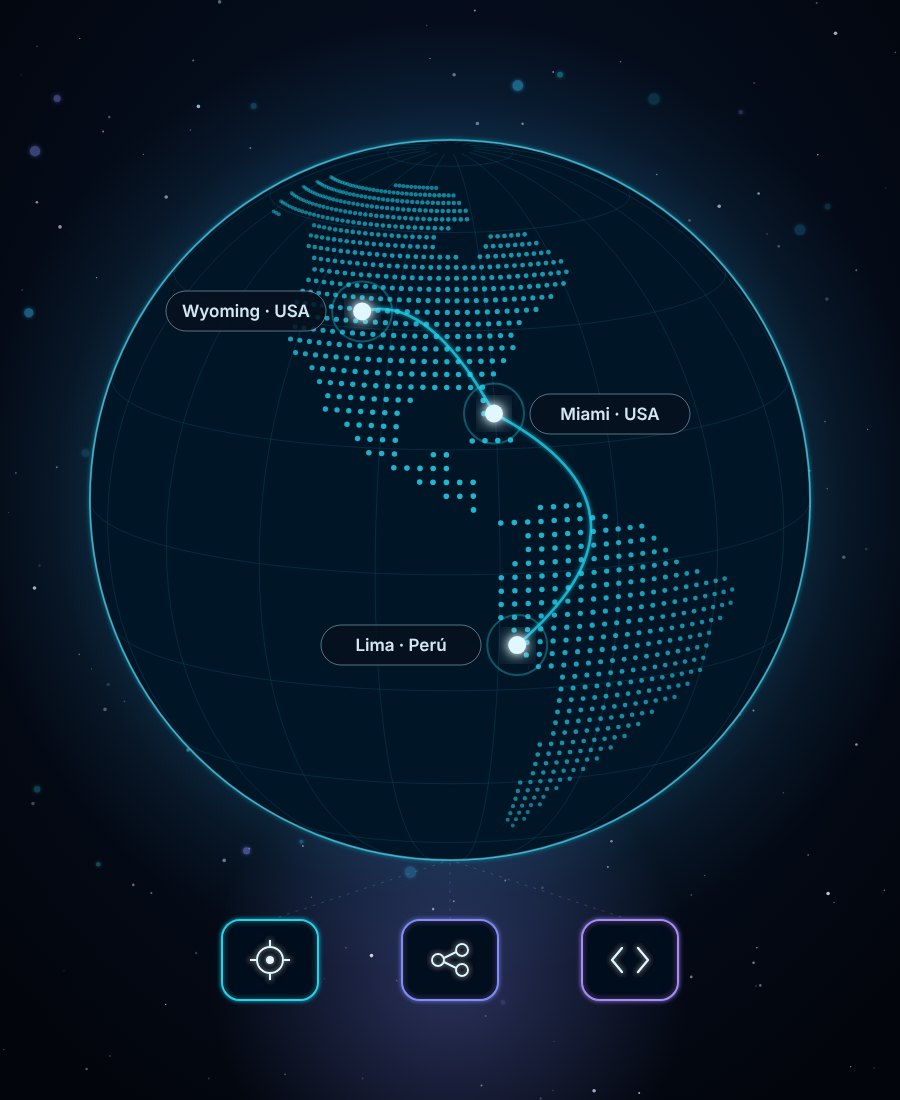 Mapa de las Américas conectando Wyoming y Miami (EE. UU.) con Lima (Perú)